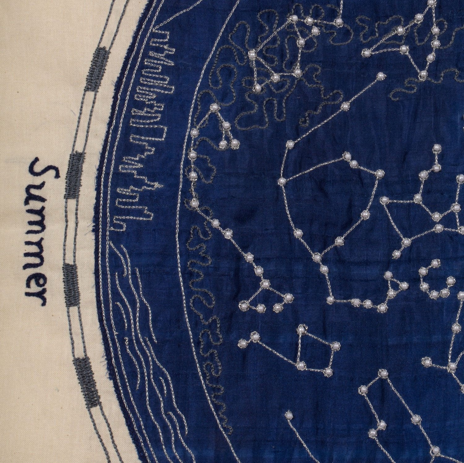 Constellation Wall Hanging - Image 3